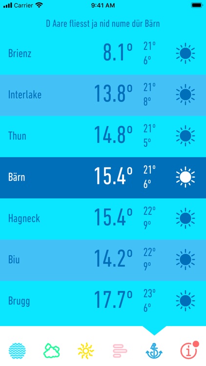 aare.guru screenshot-4