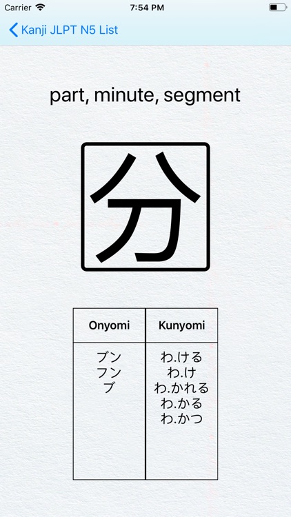 Kanji JLPT 5