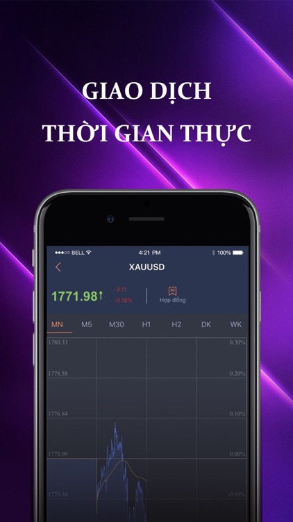 TC markets-kiếm tiền online screenshot-4