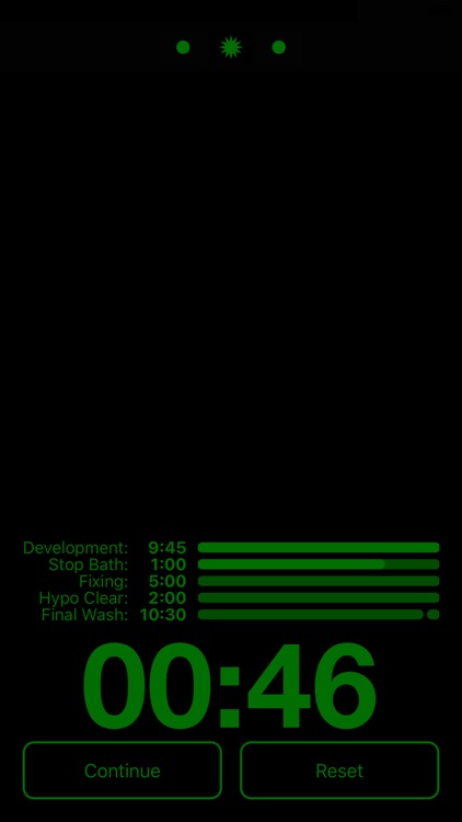 Digital Truth Massive Dev Chart