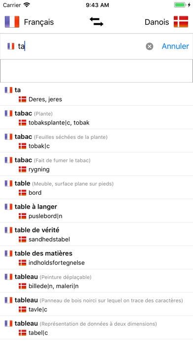 How to cancel & delete Dictionnaire Danois-Français from iphone & ipad 2