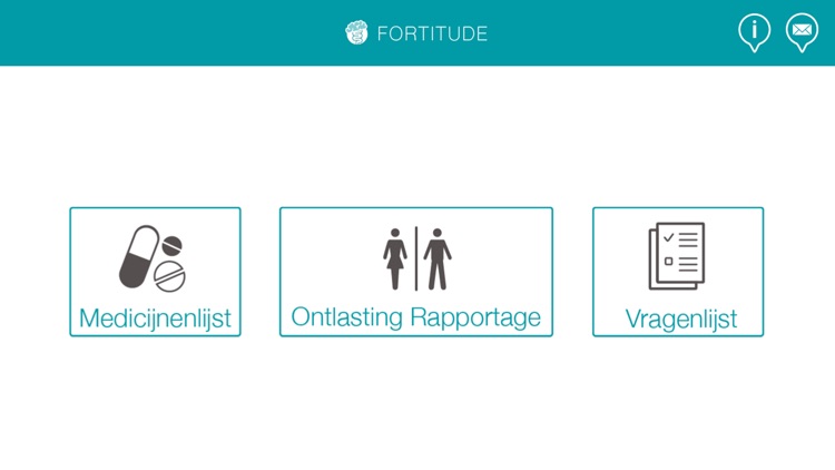 Fortitude Study