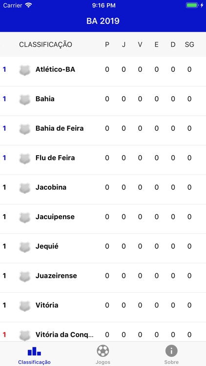 Baiano 2019