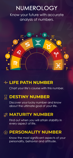 Tarot Cards & Numerology Guide(圖2)-速報App