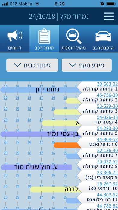 סדרנט screenshot 2