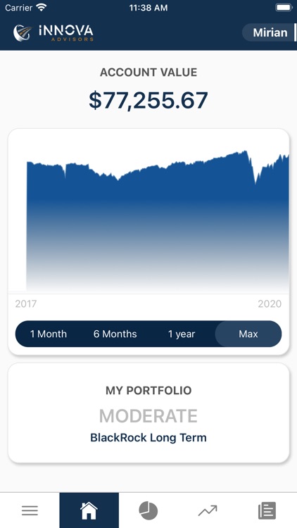 Innova Advisors