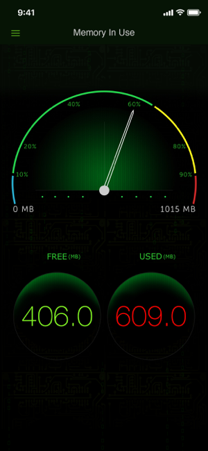 Captura de pantalla de los monitores de actividad del sistema