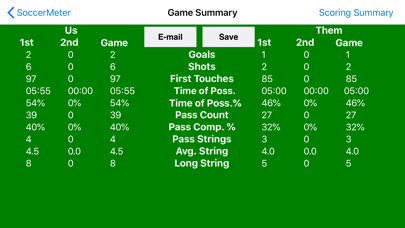 SoccerMeter Screenshot 2