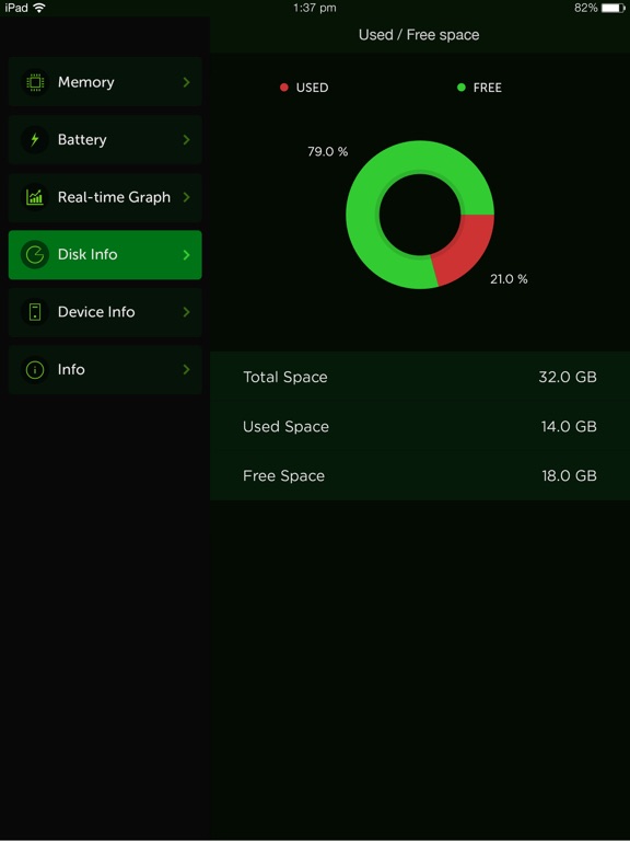 System Activity Monitors Screenshots
