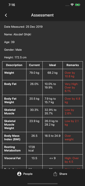 WMMS - Weight Mgmt Monitoring(圖5)-速報App