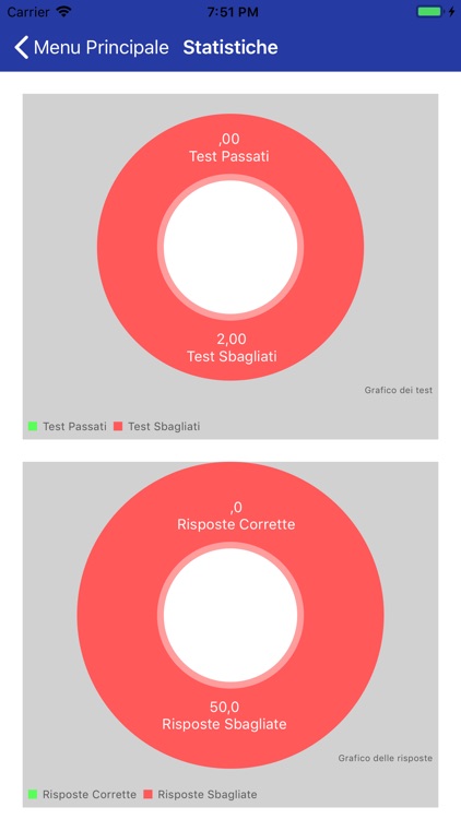 AIA Collegno screenshot-4