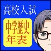 中学歴史年表