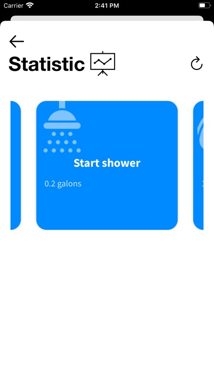 Home Water Counter screenshot-5