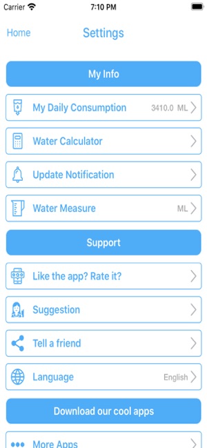 Drink Water Reminders Tracker(圖3)-速報App