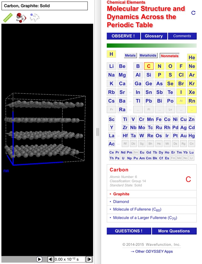 ODYSSEY Chemical Elements