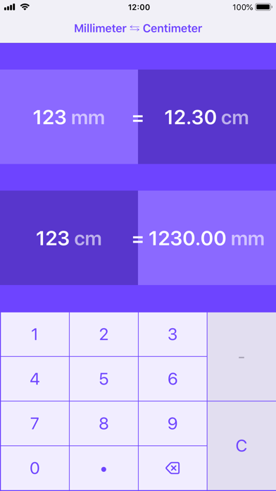 How to cancel & delete Millimeters to Centimeters from iphone & ipad 3