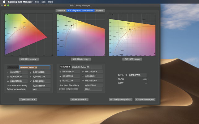 Lighting Bulb Manager(圖6)-速報App