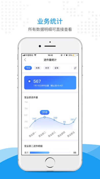 惠商帮卖-二手车管理平台 screenshot 3