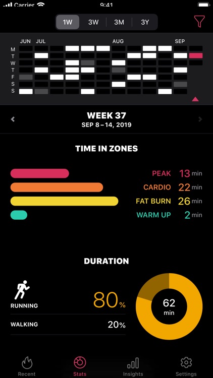 Zones for Training screenshot-8
