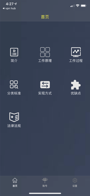 VPNHUB PRO(圖1)-速報App