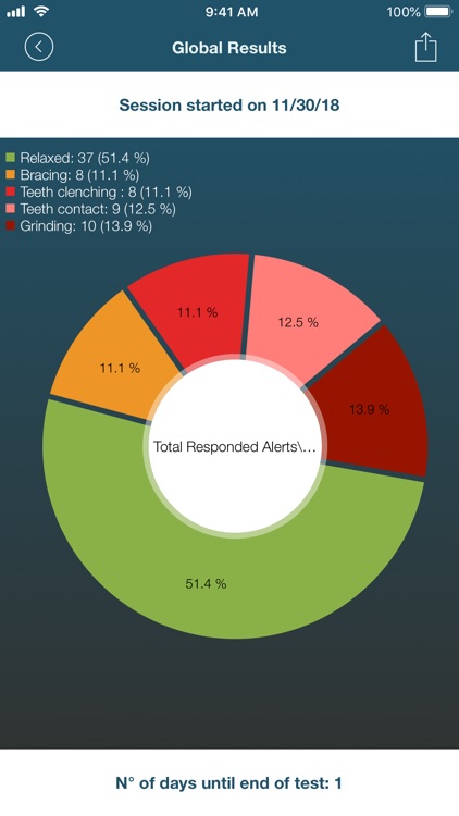 BruxApp Research screenshot-3
