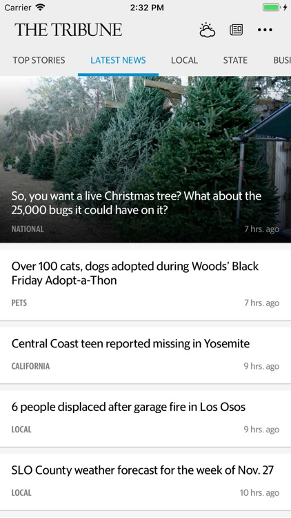 SLO Tribune News