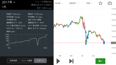 FX検証 screenshot1