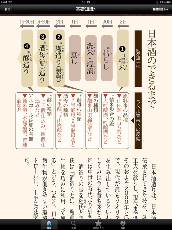 日本酒手帳 for iPad screenshot-3