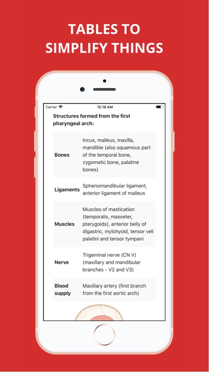 Embryology Pro