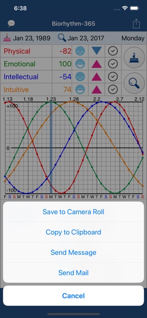 Biorhythm-365(圖4)-速報App