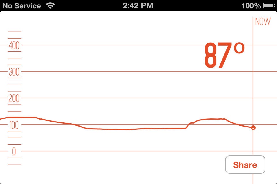 Range cooking thermometer screenshot 4