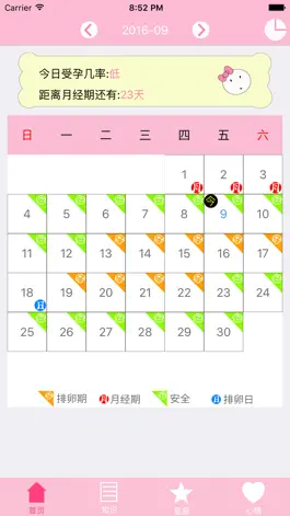 Game screenshot 月经期安全期日历 - 最好用的女性小帮手 mod apk