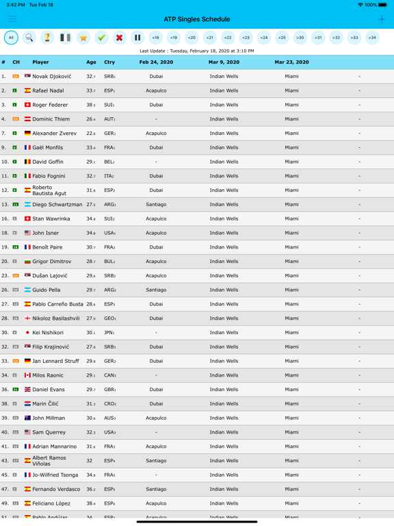 Live Tennis Rankings screenshot