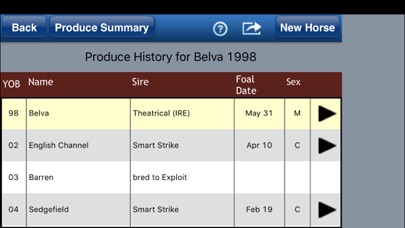 How to cancel & delete Equineline Mare Produce Record from iphone & ipad 1