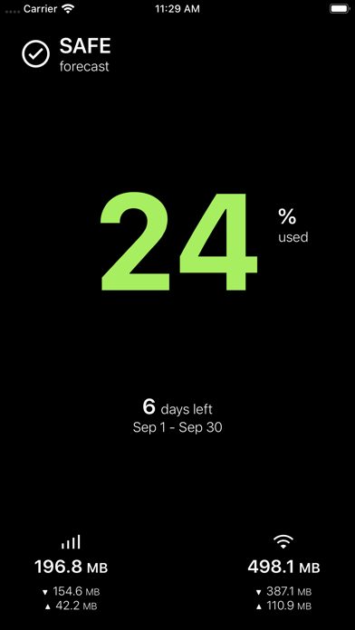 DataMan - Data Usage Widget DataMan - Data Usage Widget
