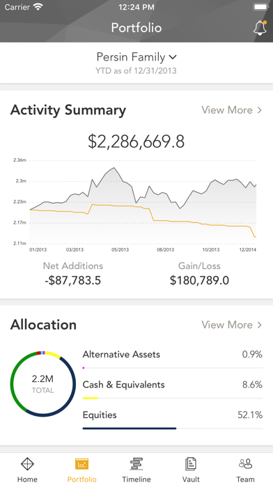 Tolleson Wealth Management screenshot 3