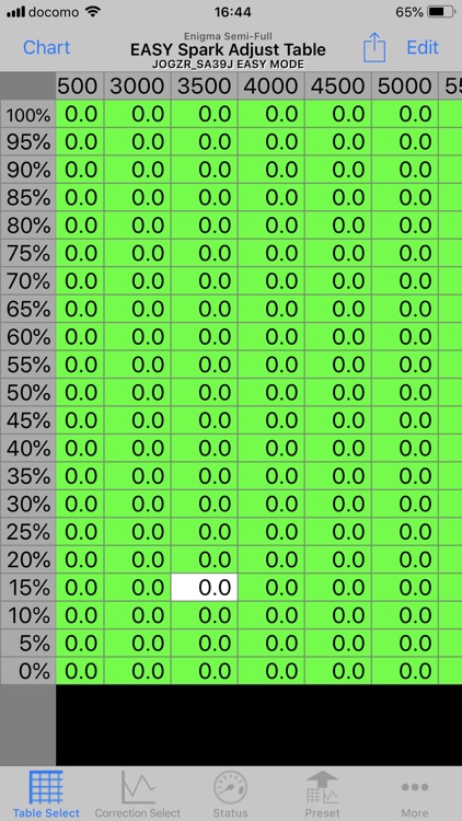 Enigma Semi-Full EASY mode