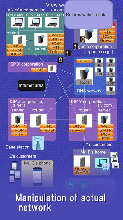 TCP/IP Animation screenshot-4