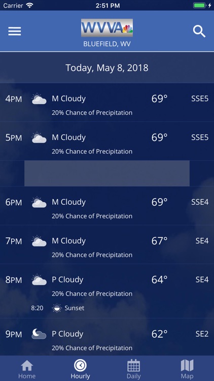 WVVA Weather