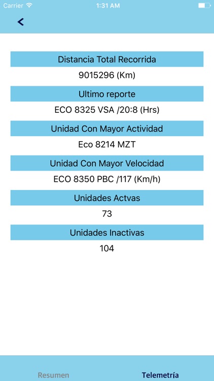 Unicomm-DHL