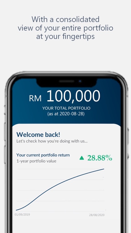 Allocate Plus by AHAM screenshot-5