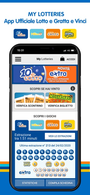 A Che Ora Esce L Estrazione Del Superenalotto