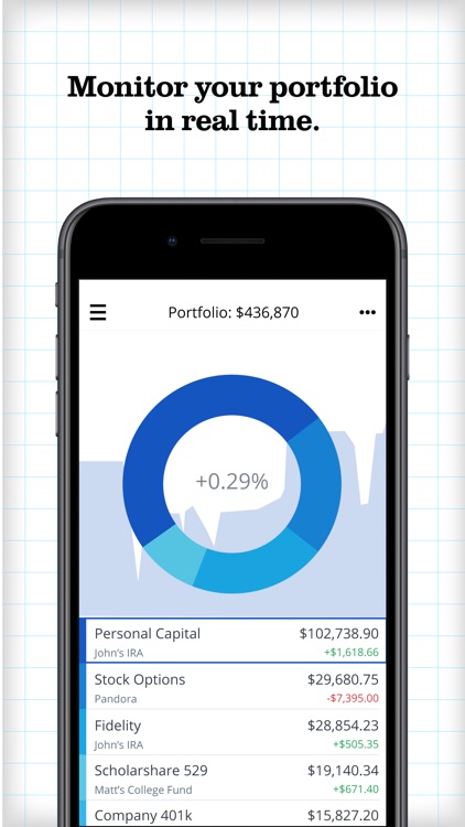 Personal Capital - Finance App screenshot-3