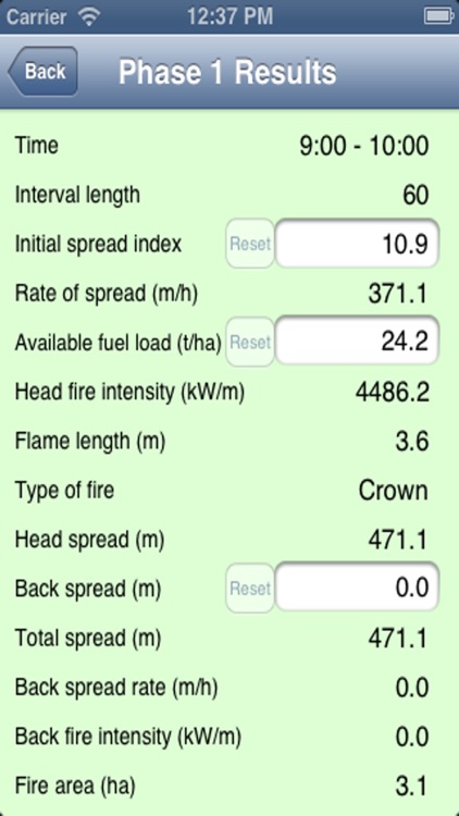 Fire Behaviour Calculator