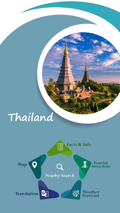 Thailand Trips screenshot 2