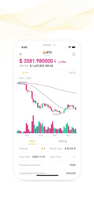 Binance Info(圖2)-速報App