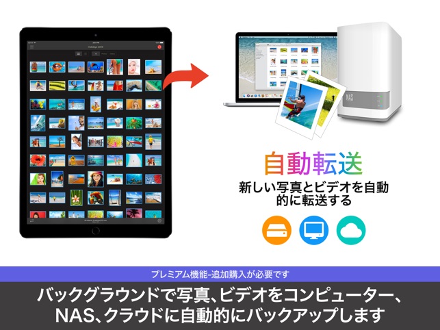 Photosync 写真やビデオの転送とバックアップ をapp Storeで