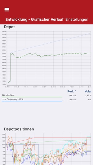 FondsFuerAlle(圖1)-速報App