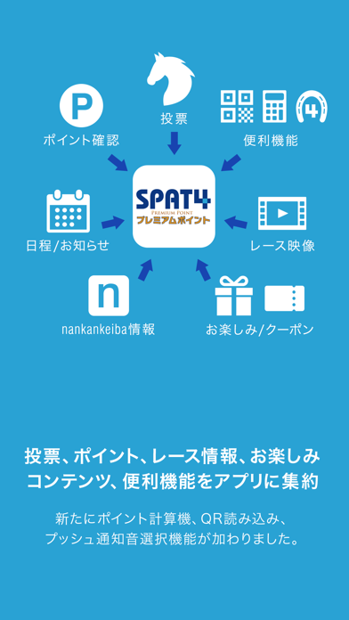 SPAT4プレミアムポイントアプリ screenshot1
