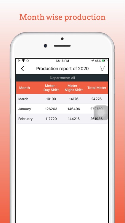 Production Monitoring screenshot-5